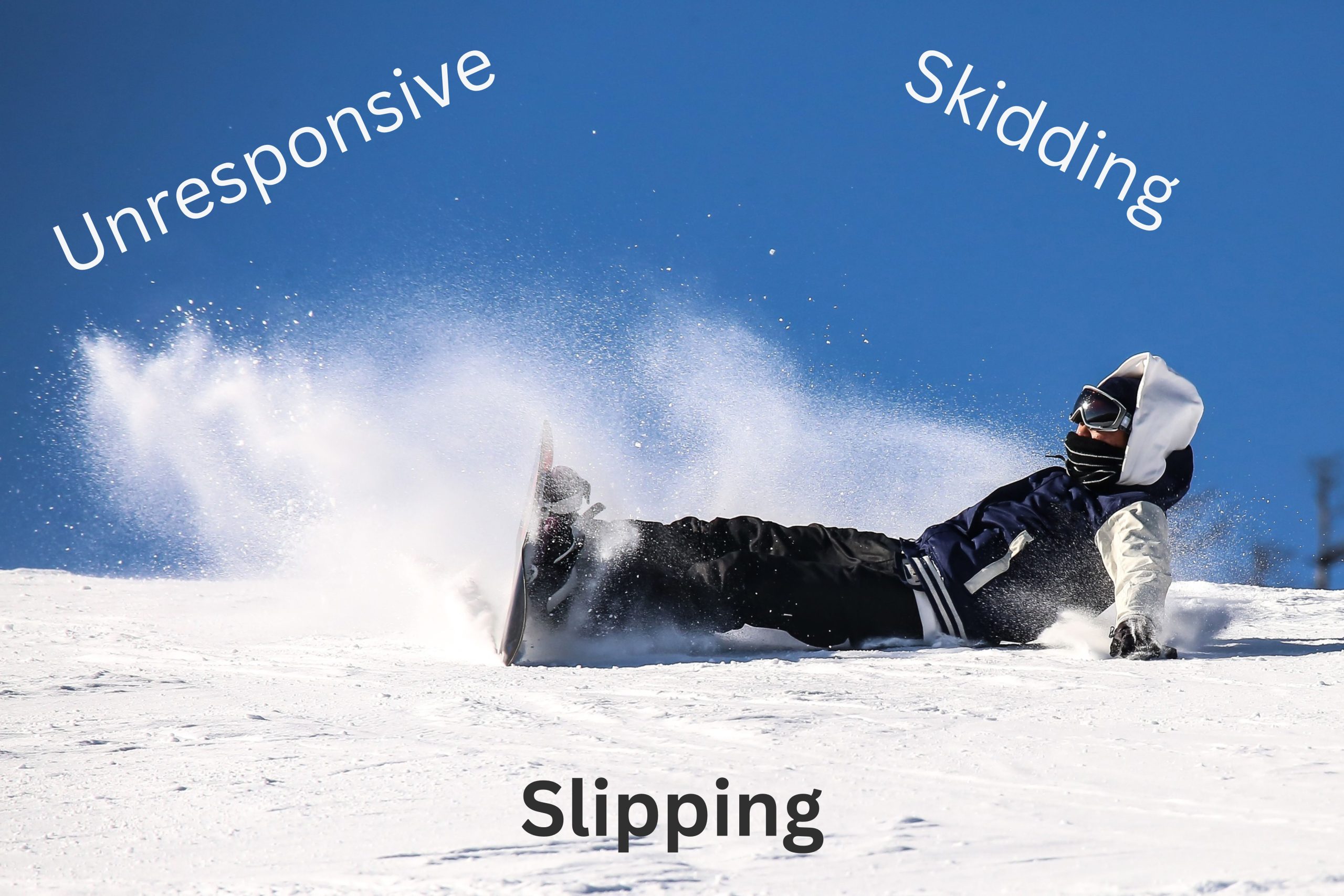 what Dull snowboard edge feel like on snow: unresponsive, can't hold grip, skidding, slipping